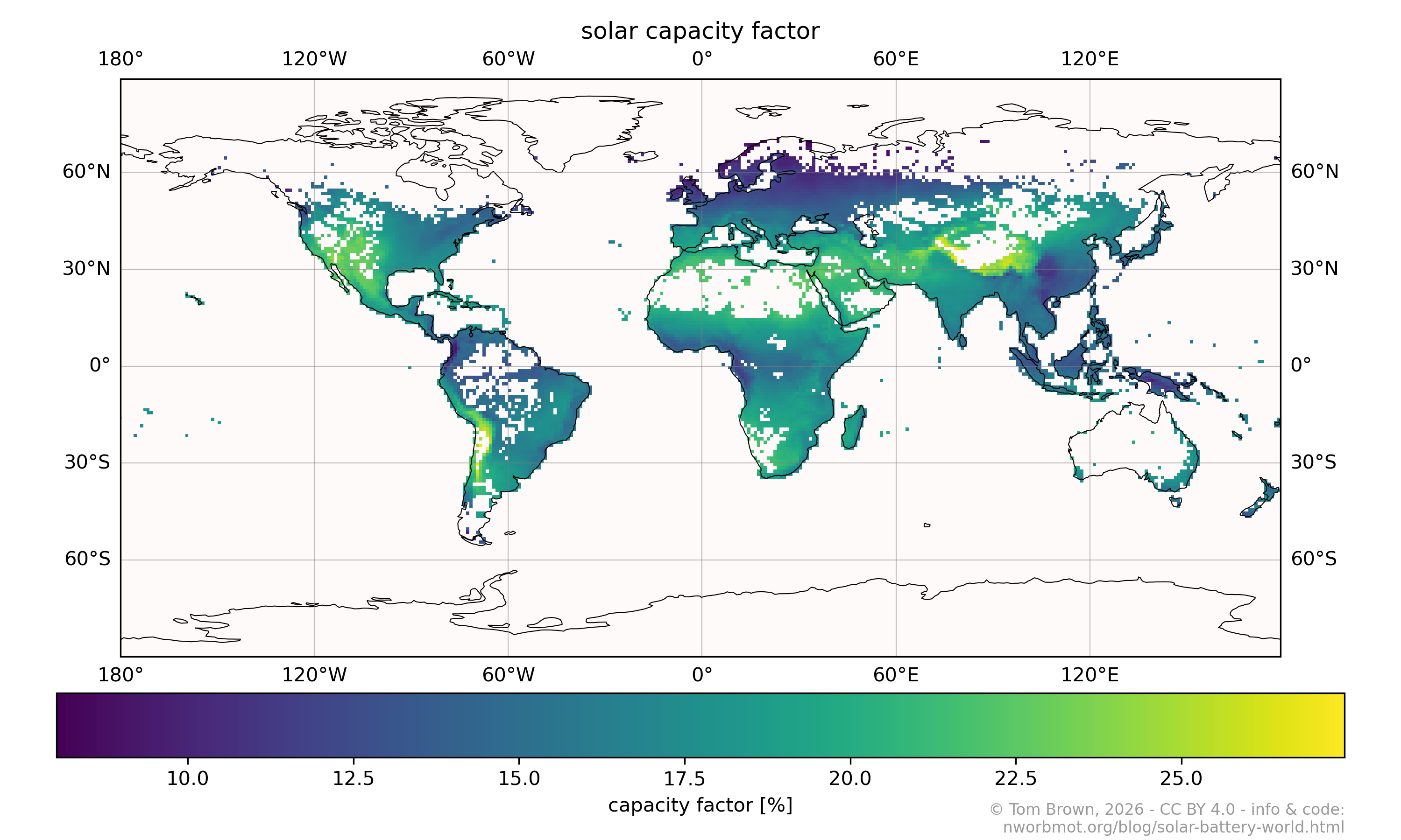 capacity_factor-solar.png