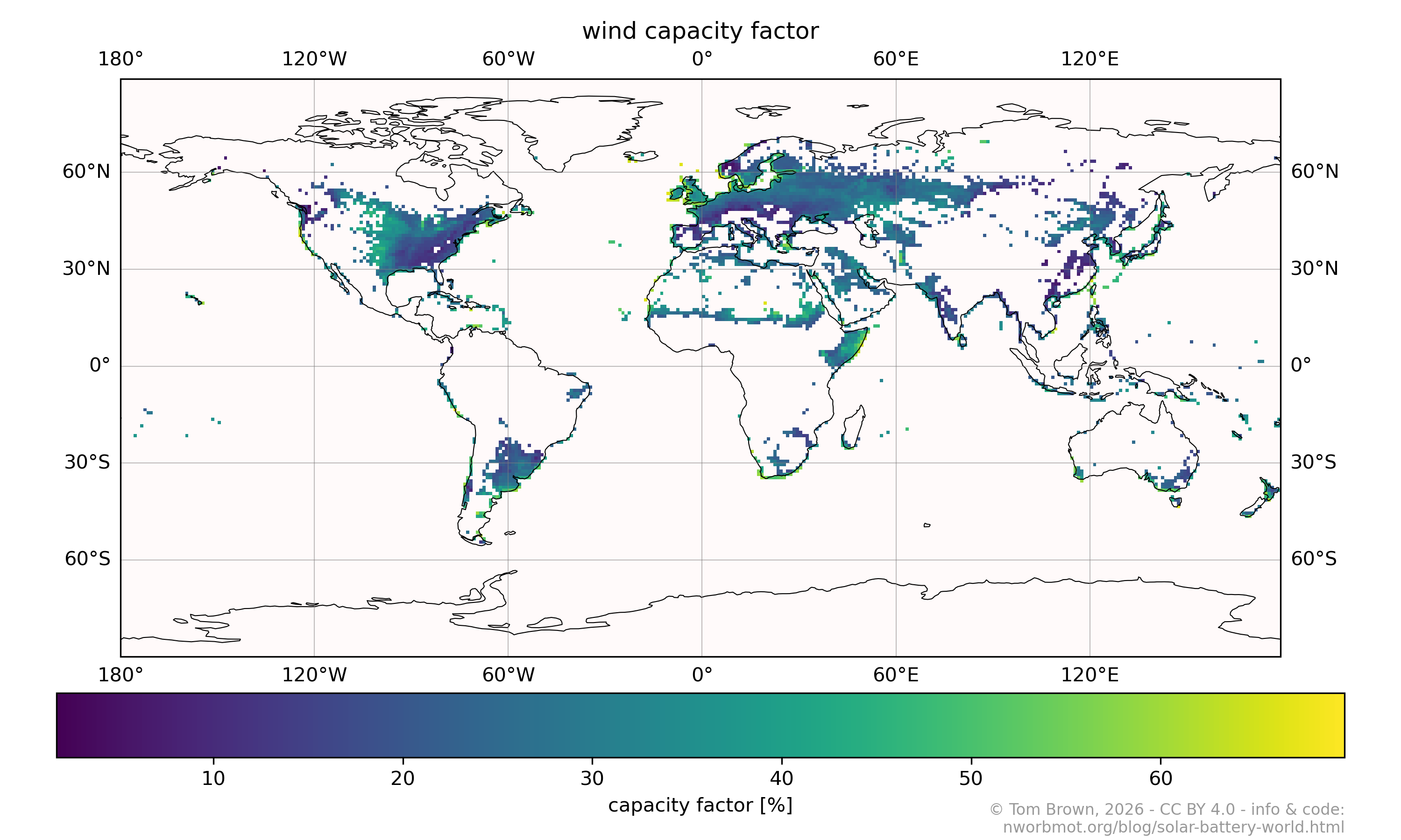 capacity_factor-wind.png