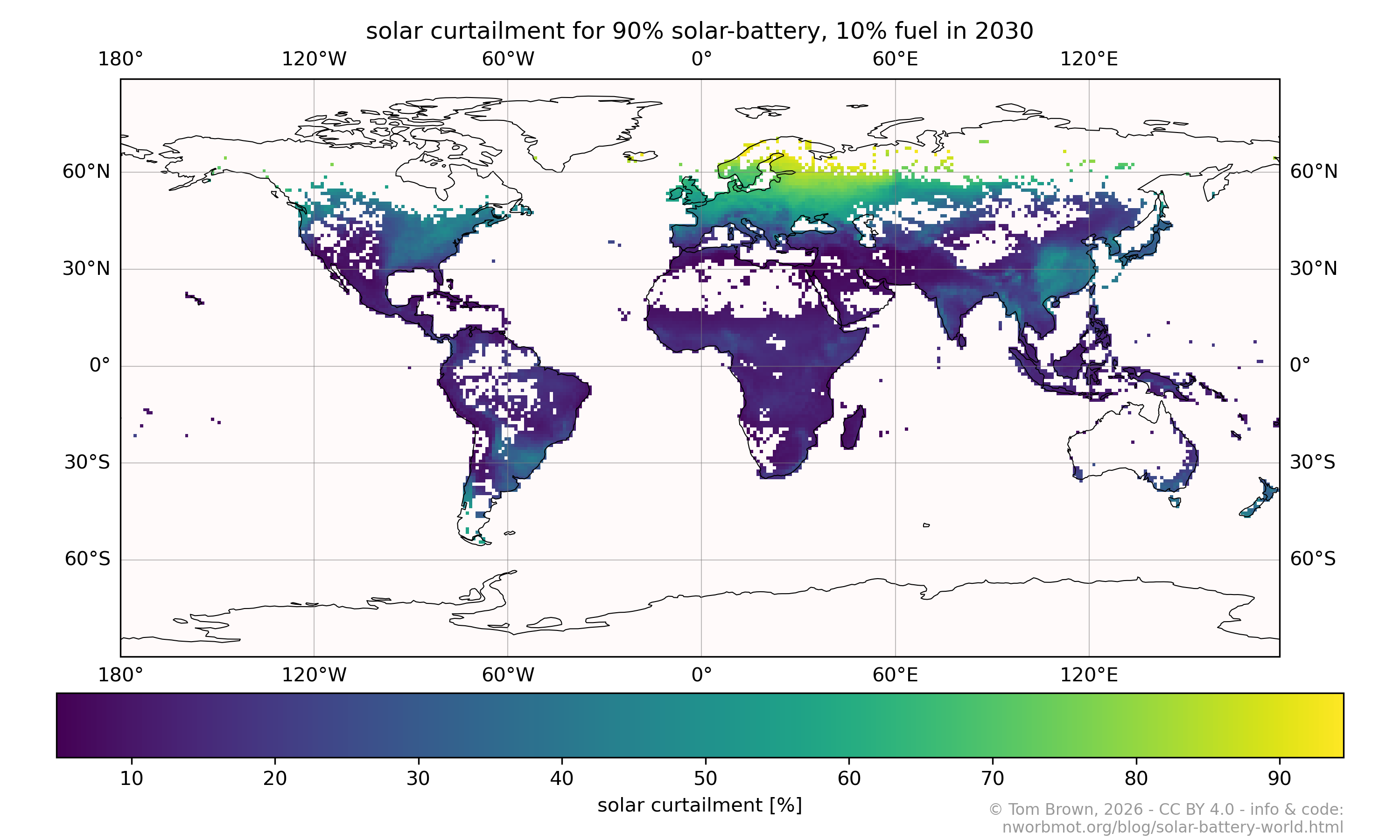 curtailment-solar-solarbatt90+tech2030.png