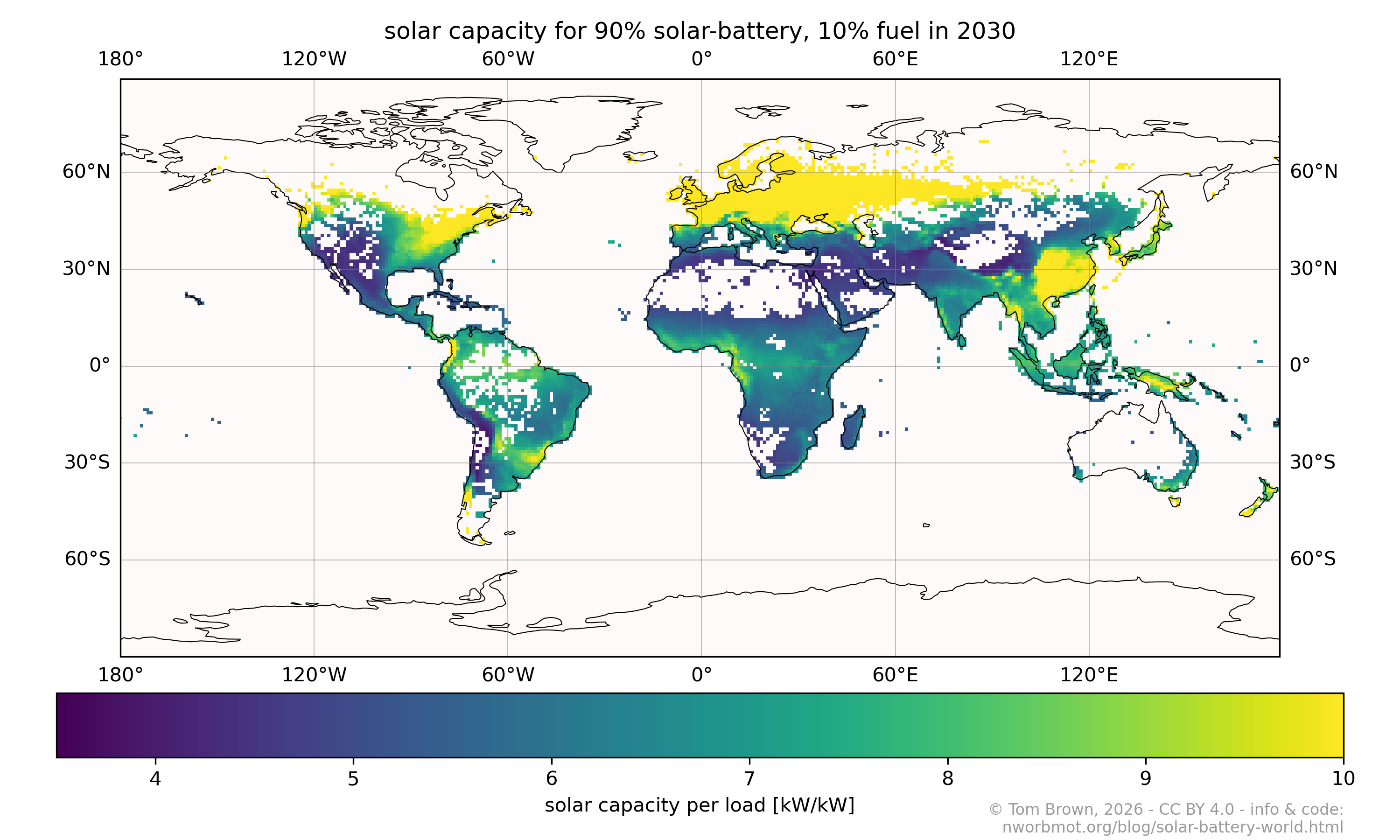 solar_capacity-solarbatt90+tech2030.png